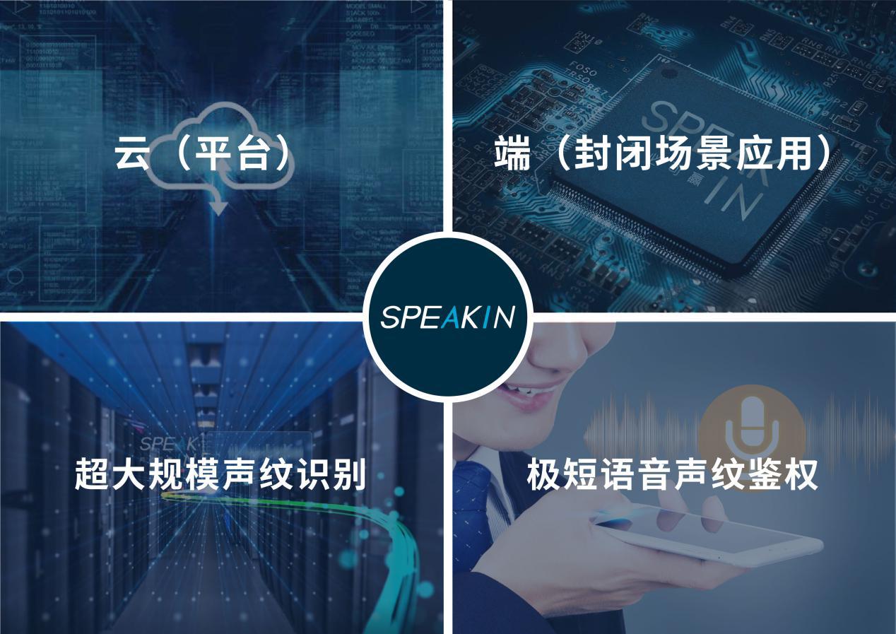 SpeakIn新一轮融资近亿元，IDG资本领投