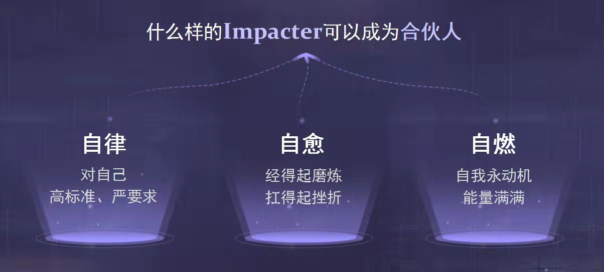  英耐商务英语：聚海内外人才，助力卓越企业国际化 