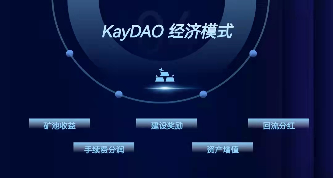 开园同道（DAO）乘风起，扶摇直上九万里 