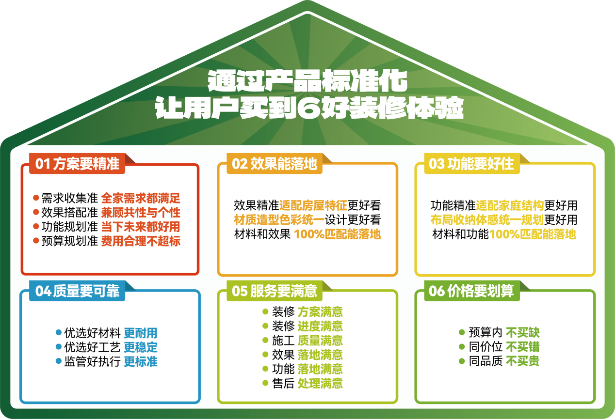 长江商学院校友走进积木家：探讨行业困局，解码新一代好装修标准 