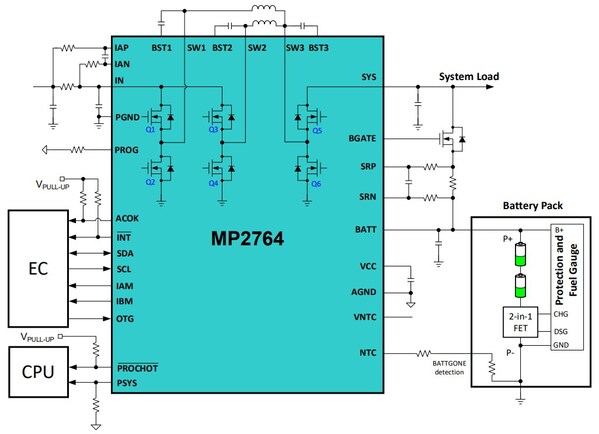 MPS新一代笔记本电脑升降压充电IC新品发布