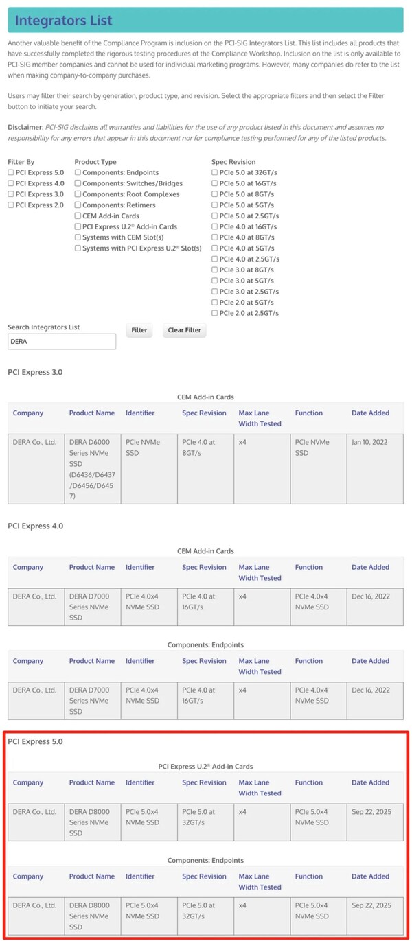 DERA D8000系列顺利通过PCI SIG认证，开启高性能计算新篇章