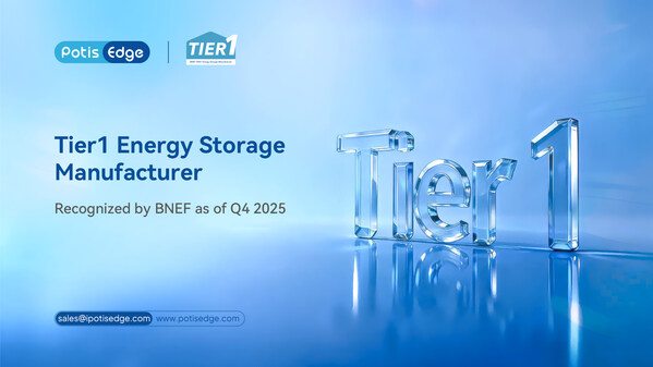 全球化战略再获国际认可，精控能源连续六季度稳居BNEF Tier 1储能榜单
